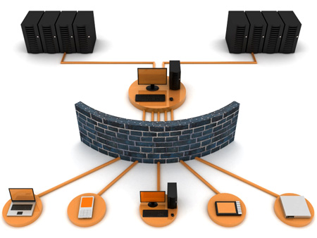 Hosting Diagram